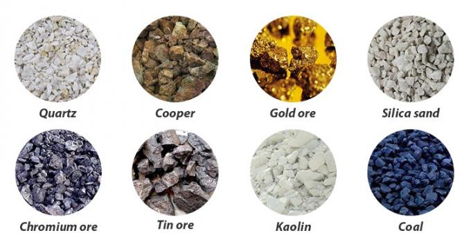 소규모 광업 공 선반 분류를 가는 채광 산업 범람 유형 금
